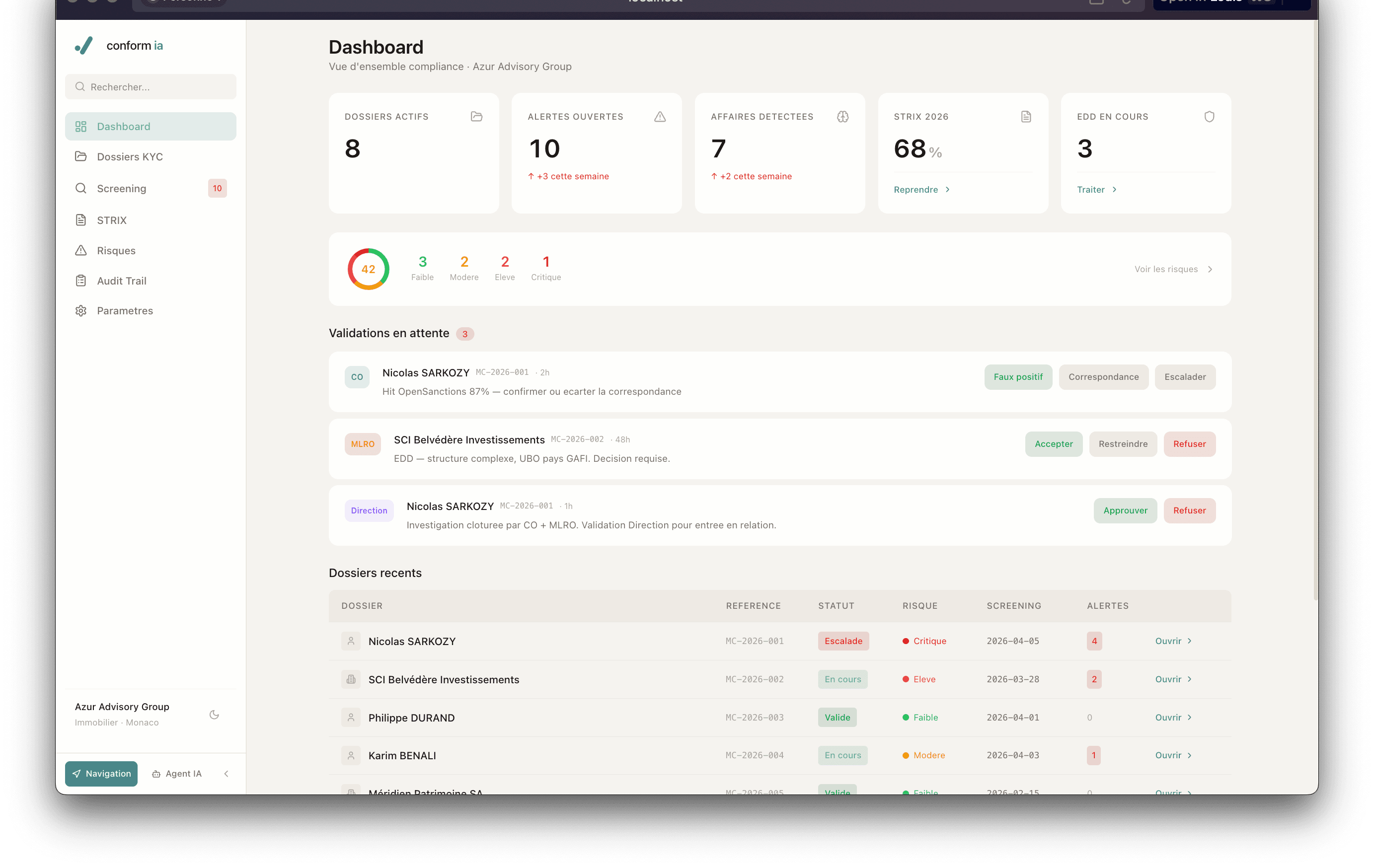 Dashboard light mode