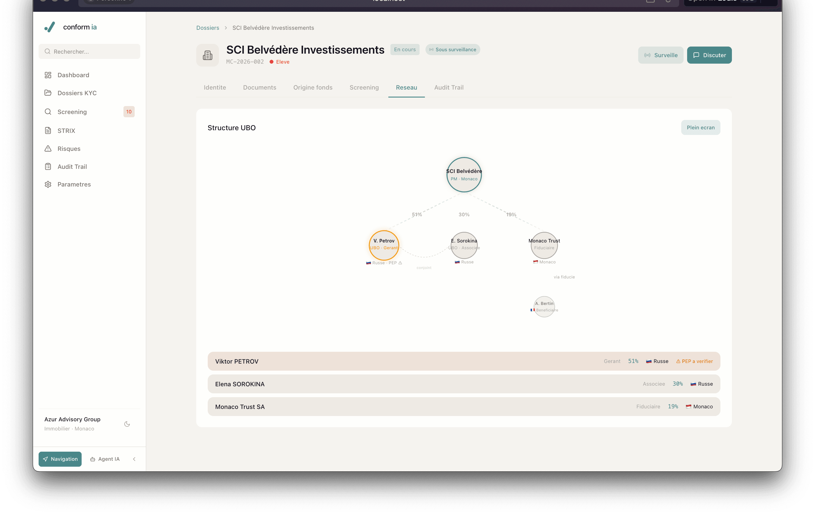 Dossier client mode clair, UBO et documents