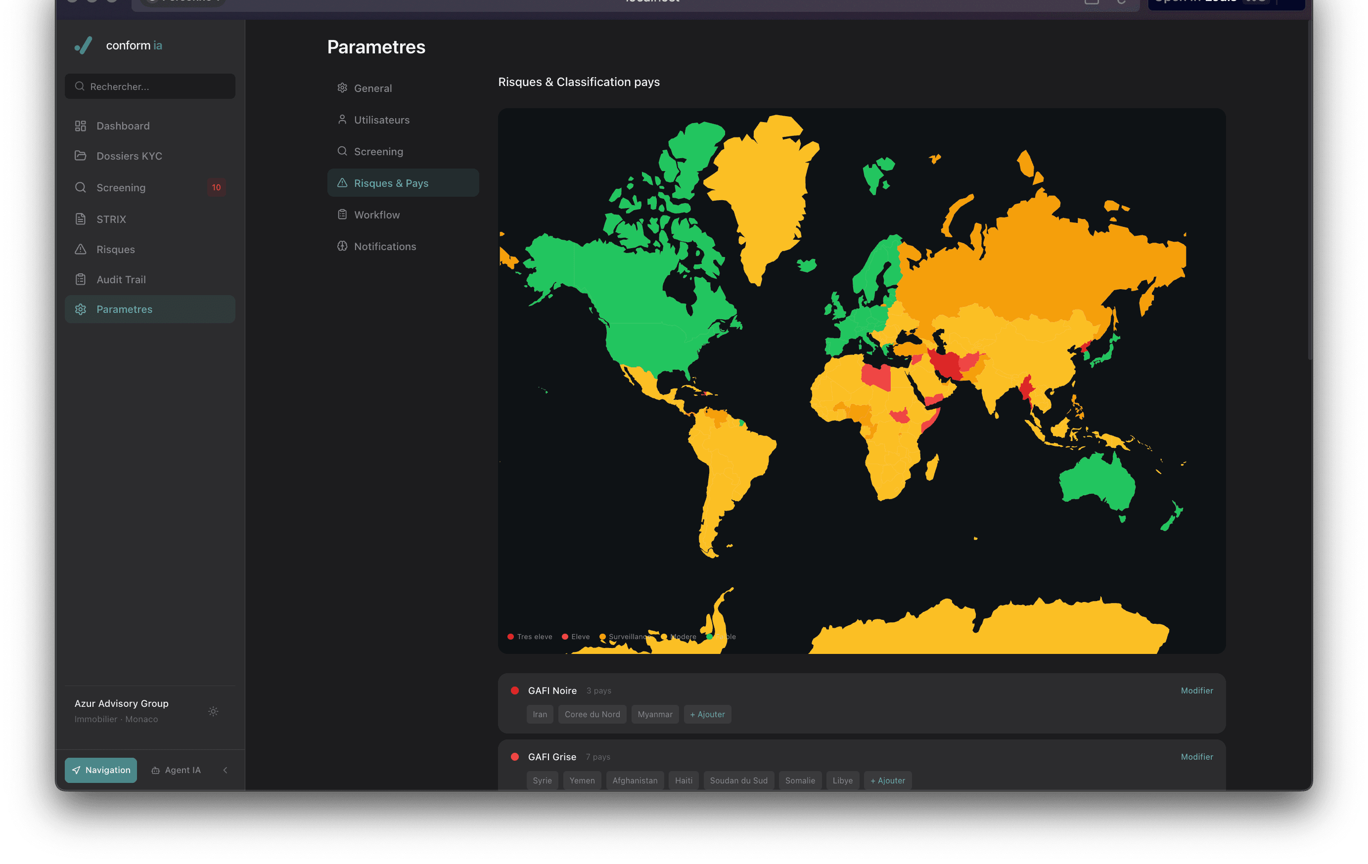 Cartographie mondiale des risques pays, classification GAFI